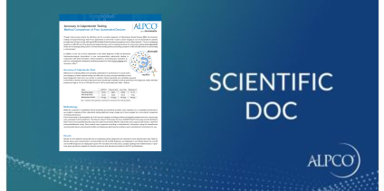 Accuracy in Calprotectin Testing